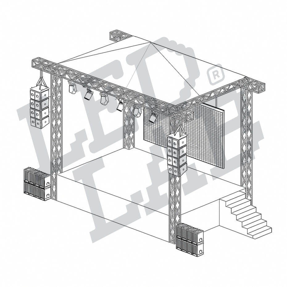 Plano pantalla escenario